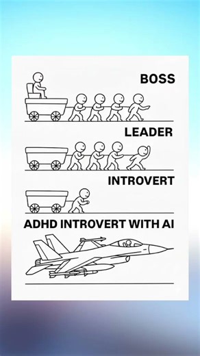 The work flow vs ADHD INTROVERT 😂😈 #memes #funny #jokes