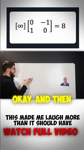 Introducing rotation of points using matrices