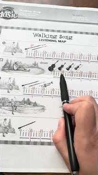 MUSE 265.800 Listening Map Example