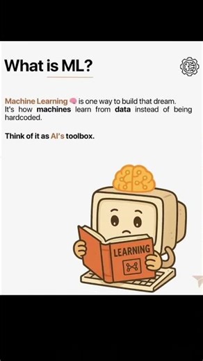 What is Machine Learning #tech #programminglanguage #codeadventure#programminglanguage #programming