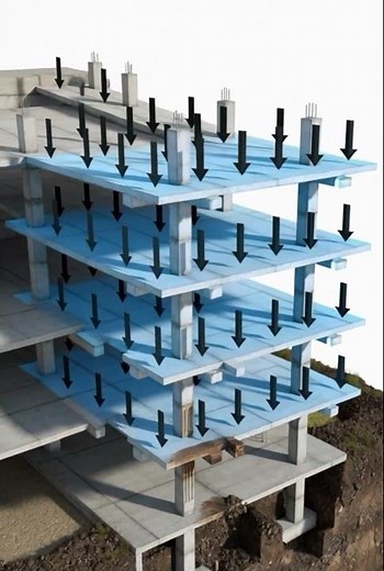 La losa es el elemento que forma los piso#IngenieriaCivil #Losa #Estructuras #Construccion #SijemLab