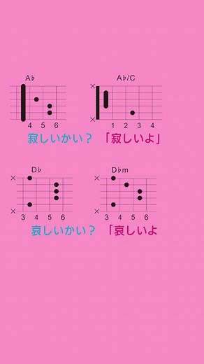 Motoki Ohmori 2nd Digital EP 'Midnight'#メイプル #MotokiOhmori #大森元貴 #Midnight_EP