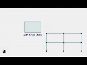 How to Fix Samsung Monitor Sleep Mode Problems – Wake, Power, and Timer Settings