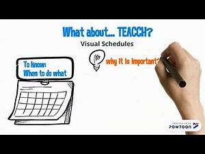 TEACCH- Visual Schedules