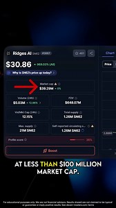 Decentralized Masters teaches you how to access these Native Markets where former Wall Street professionals and over 3,000 members are already positioning themselves. ✅ Learn how to access Native Markets—literally the same process as Coinbase, just 70-90% cheaper. ✅ Discover how to protect your portfolio from exchange hacks and collapses. ✅ Understand how to identify opportunities before the masses even know they exist. This isn't complicated. It's about education, security, and positioning your
