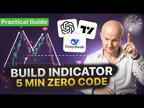 5-Minute Quick Guide: Build a Double-Top Indicator with AI on TradingView