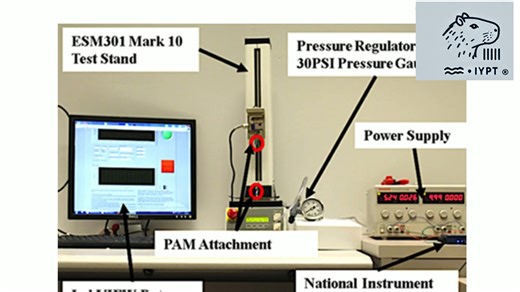 [一白竞赛]最全分析CUPT/IYPT 2. Air Muscle 理论＋仿真 课程