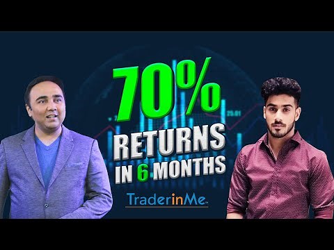 Smart Trading With The Help Of Top Bottom Strategy | Malkansview Trading Champ - Vibhour Bhatia