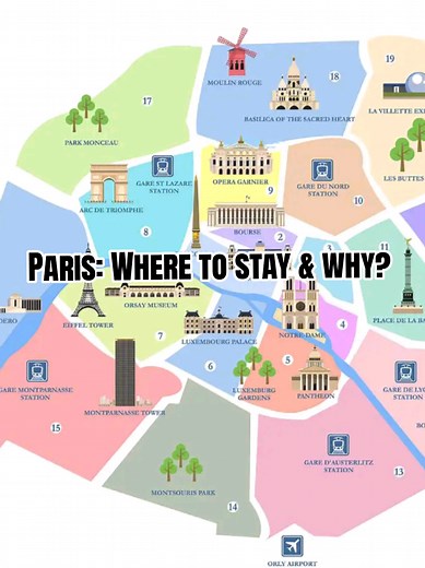 Best Arrondissements in Paris for First-Time Visitors