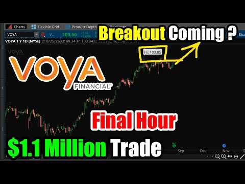 Voya Financial Stock (VOYA): $1.1 Million Final Hour Trade, Breakout Coming?