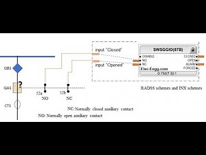 Busbar protection training