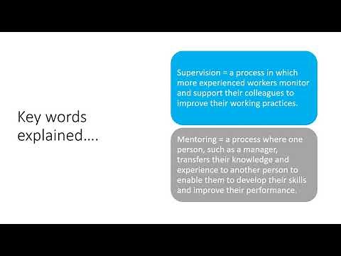 Cambridge Tech in Health and Social Care (L3) Unit 1: Learning Outcome 1: PPt1 (with tasks)