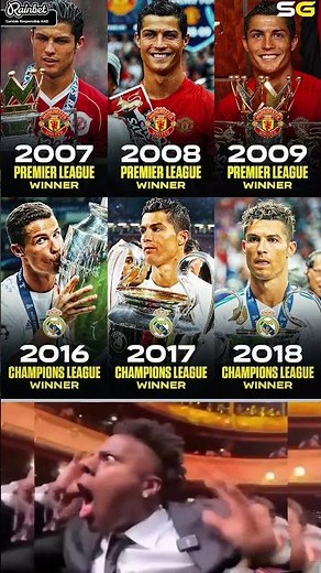 Cristiano Ronaldo’s Full Trophy Timeline (2007–2018)