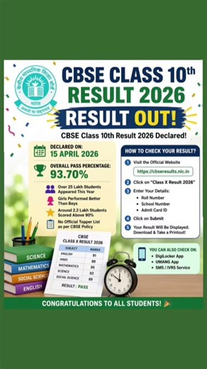 CBSE Class 10th Result 2026 #ytshorts #class10 #cbseboard