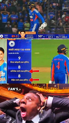 ABHISHEK SHARMA = MAXIMUM MACHINE 💀🔥