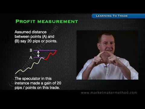 Market Makers Method (MMM) Course Part 1 | How The Markets Really Work