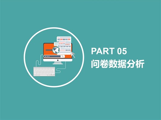 SPSS分析问卷数据分析