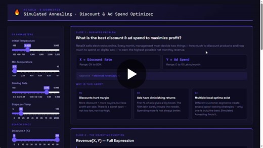 Optimizing Business Decisions with Simulated Annealing | Himanshu Sharma posted on the topic | LinkedIn