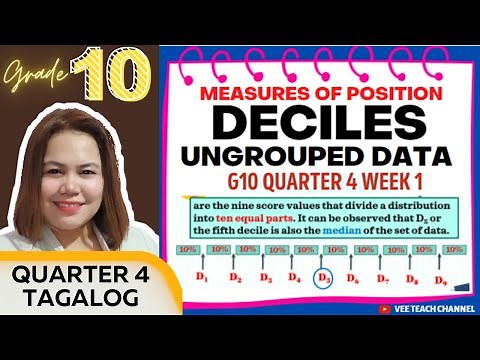 DECILES OF UNGROUPED DATA | GRADE 10