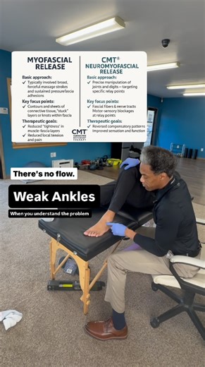 Luis | “Myofascial release treats what you feel. Neuromyofascial Release™ fixes why you feel it.” The Comparison They Don’t Want to Talk About... | Instagram