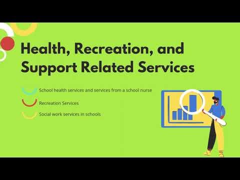 Related Services in Special Education