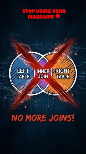 Stop Using Venn Diagrams! 🛑 (The Truth About SQL Joins) #Shorts