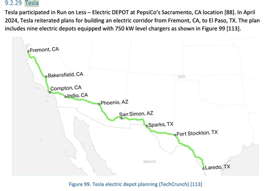Where Are Tesla Megachargers and Customer Semi Charging Depots? | NextBigFuture.com