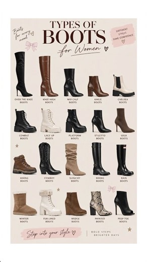 Types of Boots for Women 👢✨ | Stylish Boot Guide for Every Outfit