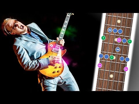 EXPLOSEZ votre jeu blues facilement grâce à ces 7 astuces penta !