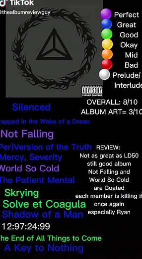 The End Of All Things to Come by Mudvayne. Released in 2002. #mudvayne #mudvaynedig #mudvaynefans #progmetal #albumreview #metalhead #industrialmetal #altmetal #alternative #alt #numetal #metal #heavymetal #groovemetal #numetaltiktok #numetalmusic