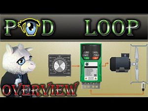 Setup PID In a couple Minutes