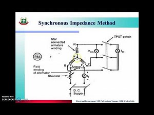 EE5I IAM 3.10 Synchronous Impedance Method