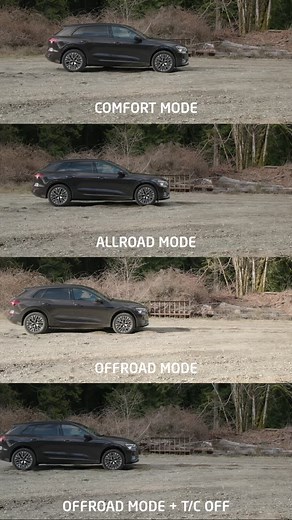 2024 Audi Q8 eTron AWD Electric Crossover Drive Mode Test