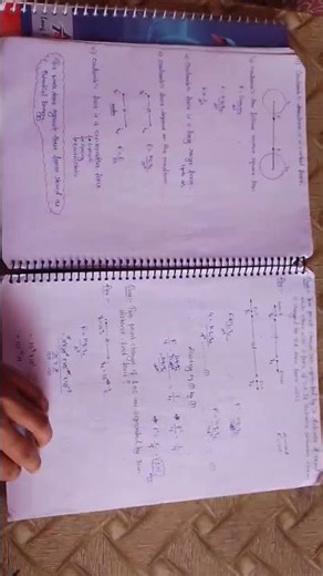 class 12 physics chapter 1 - electric charge and field # important questions 2025-2026#pw Notes