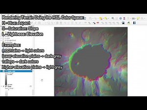 How To Make a Slope-Aspect-Elevation Map in QGIS