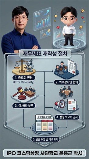 [IPO 6전 6승] IPO 사관학교 숏츠 뉴스-재무제표 재작성 공시, '독'일까 '약'일까? 오류 수정으로 기업의 신뢰를 회복하는 치트키" #ipo #상장 #투자#money