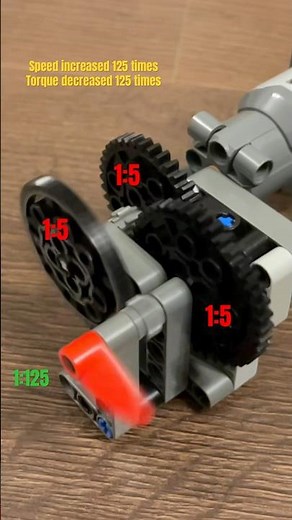 1:125 Gear Ratio Overdrive with LEGO Gears