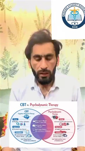 #Cognitive Behavioral Therapy (CBT) and Psychodynamic Therapy are both widely used approaches in mental health treatment, but they differ in focus and method. CBT is a structured, short-term therapy that emphasizes identifying and changing negative thought patterns and behaviors that contribute to emotional distress. It is goal-oriented and practical, helping clients develop coping strategies for current problems. In contrast, Psychodynamic Therapy is a longer-term approach that explores unconsc