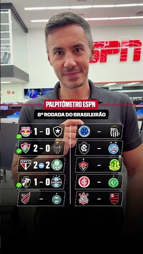 Prediction meter for Round 8 of the Brazilian Championship 🇧🇷⚽🔮 #shorts