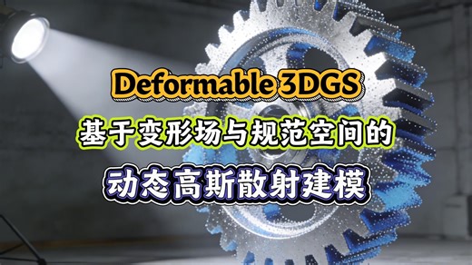 Deformable 3DGS：基于变形场与规范空间的动态高斯散射建模