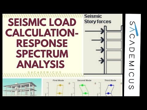 SEISMIC LOAD CALCULATION -RESPONSE SPECTRUM METHOD(DYNAMIC ANALYSIS)