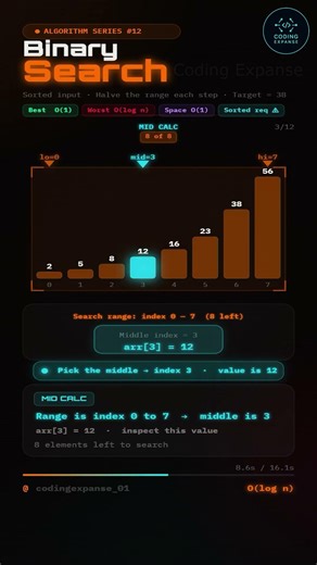 Start Searching Like This ✅ | Binary Search in 20 Seconds #dsa #codingshorts