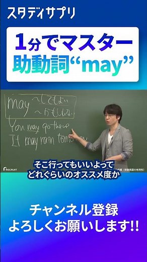 [50% Probability] Understand the nuance of the auxiliary verb "may" in an instant #study #clip #E...