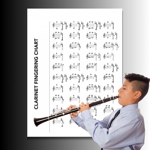 Clarinet Fingering Chart | Teacher Resource for Music Lessons | Printable PDF and PNG Digital Download - Etsy