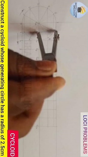 CYCLOID: LOCUS OF A ROLLING CIRCLE