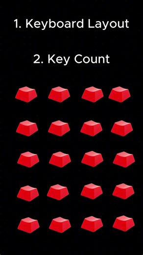 Check These 5 Things Before Buying Keycaps #keycaps #smallbusiness #shorts #keyboards #startup