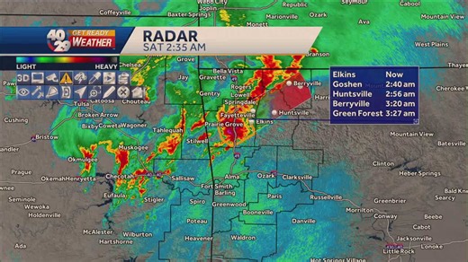 Weather update Drake