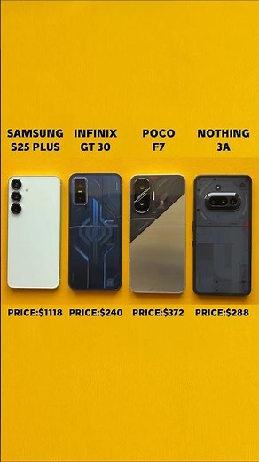 Samsung S25+ vs POCO F7 vs Nothing Phone (3a) vs Infinix GT 30 – SPEED TEST! 🔥