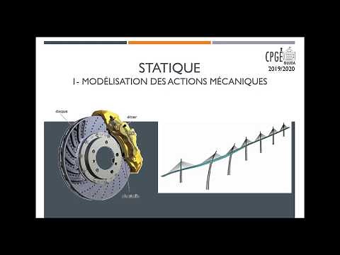 Modélisation des Actions Mécaniques