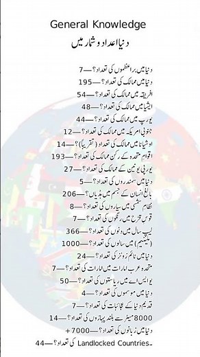 World Facts & Figures | General Knowledge Numbers You Must Know
